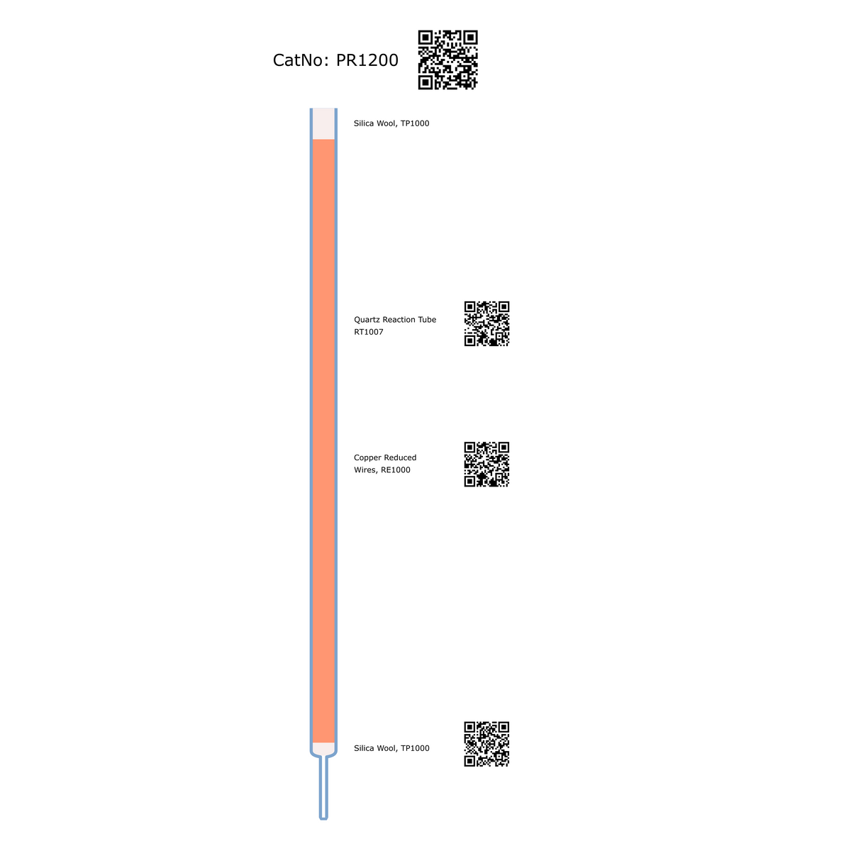 PR1200, Prepacked Reduction Tube, N, NC, CHN