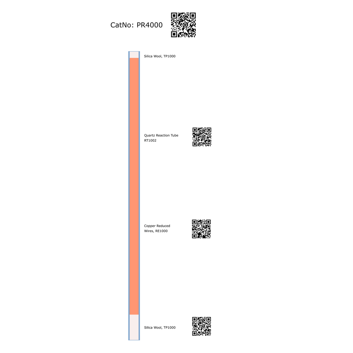 Prepacked Reduction Tube, N, NC, CHN