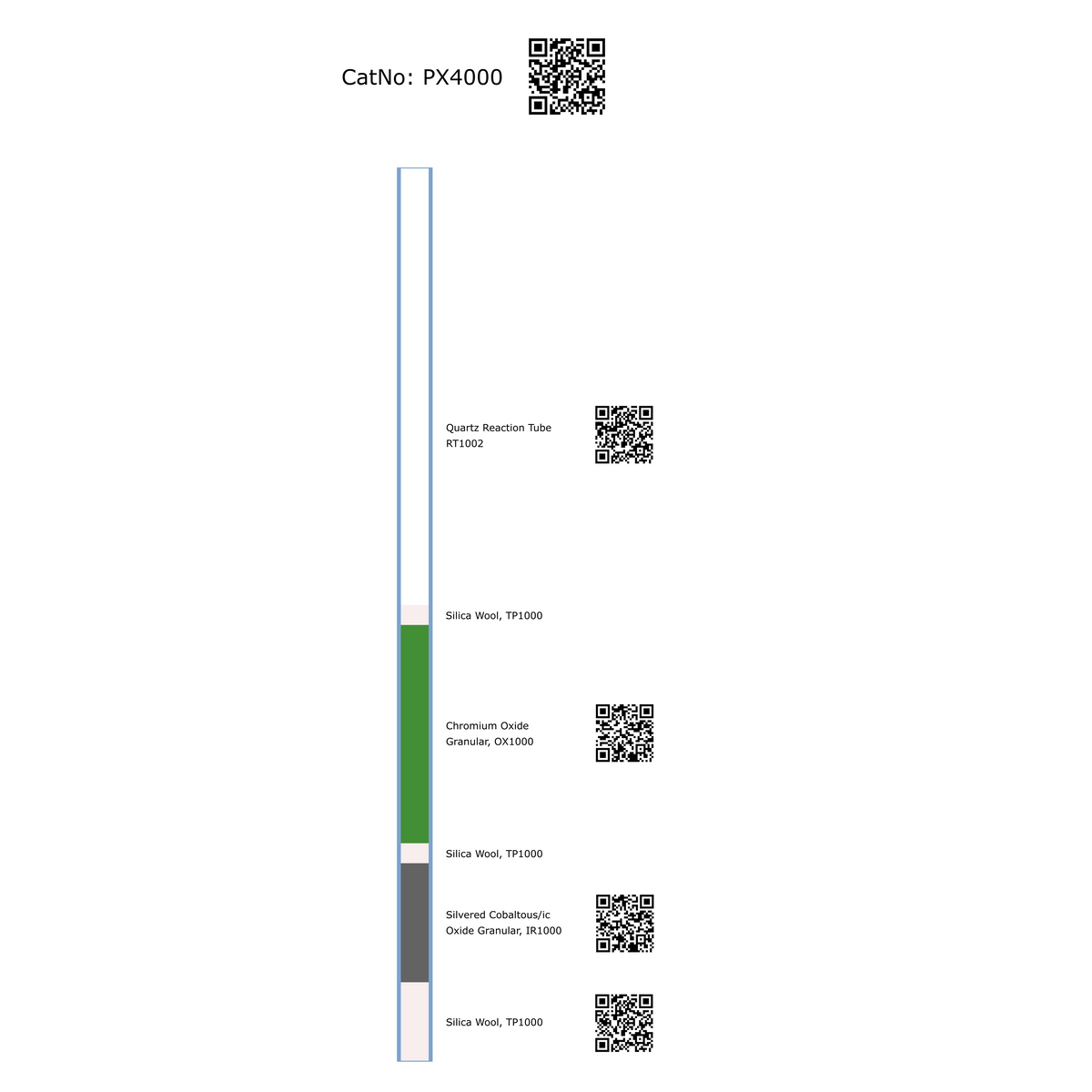 Prepacked Combustion Tube, N, NC, CHN, 061112