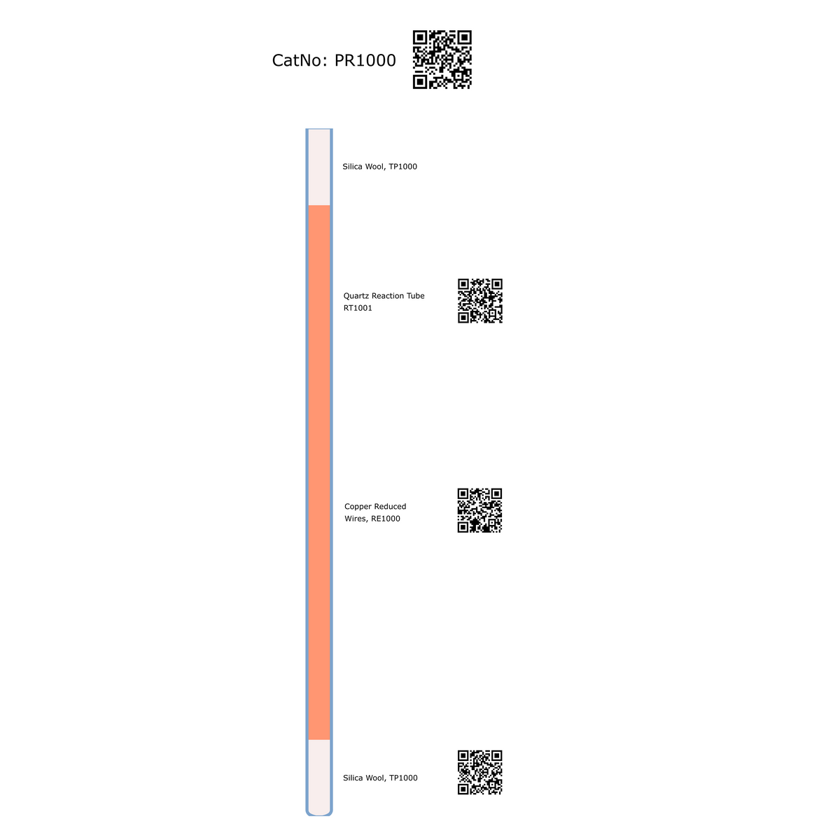 Prepacked Reduction Tube, N, NC, CHN, 468