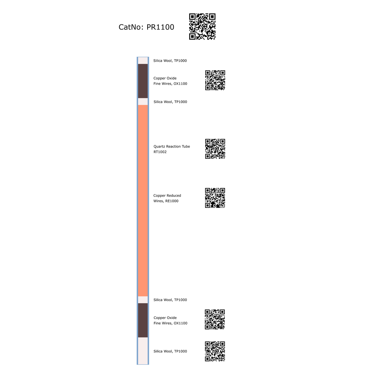 Prepacked Reaction Tube, N, NC, CHN 