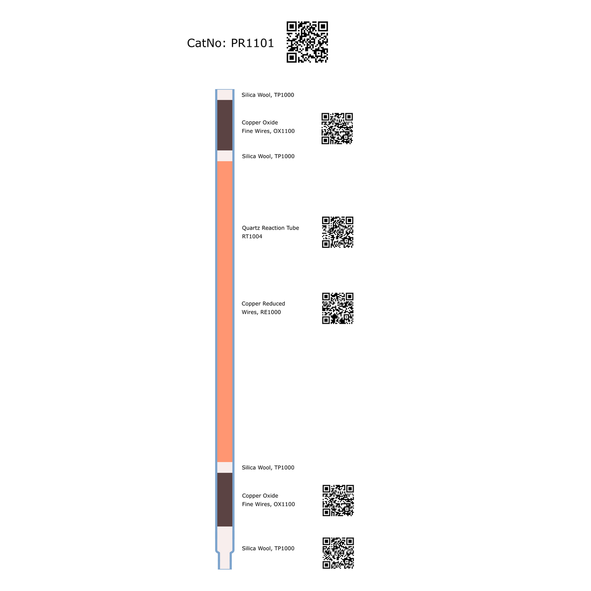 PR1101, Prepacked Reaction Tube, N, NC, CHN