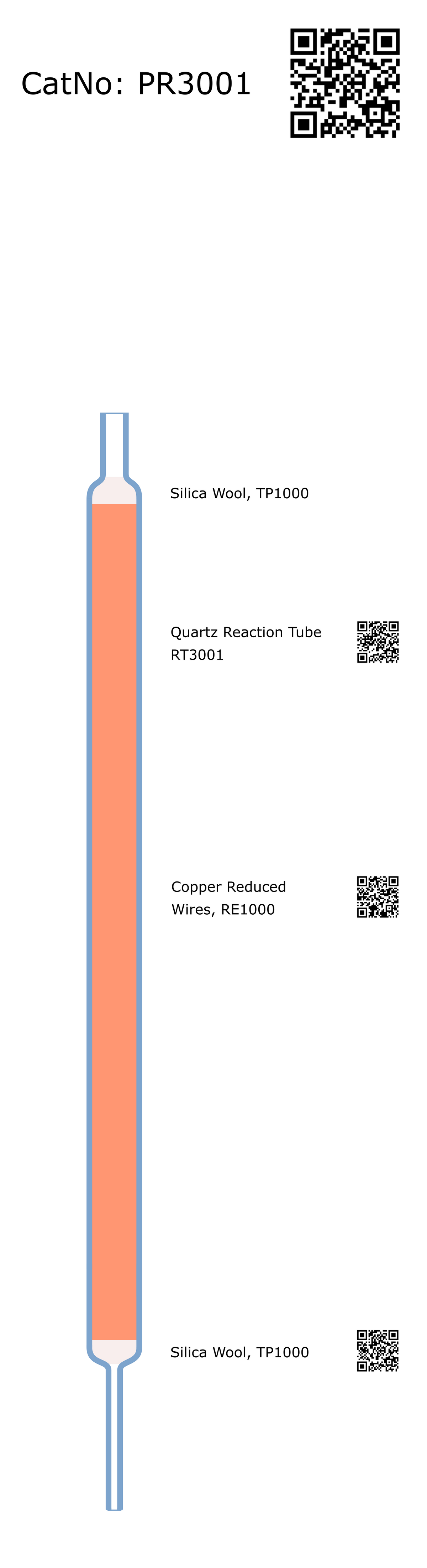 PR3001, Prepacked Reduction Tube, N, NC, CHN