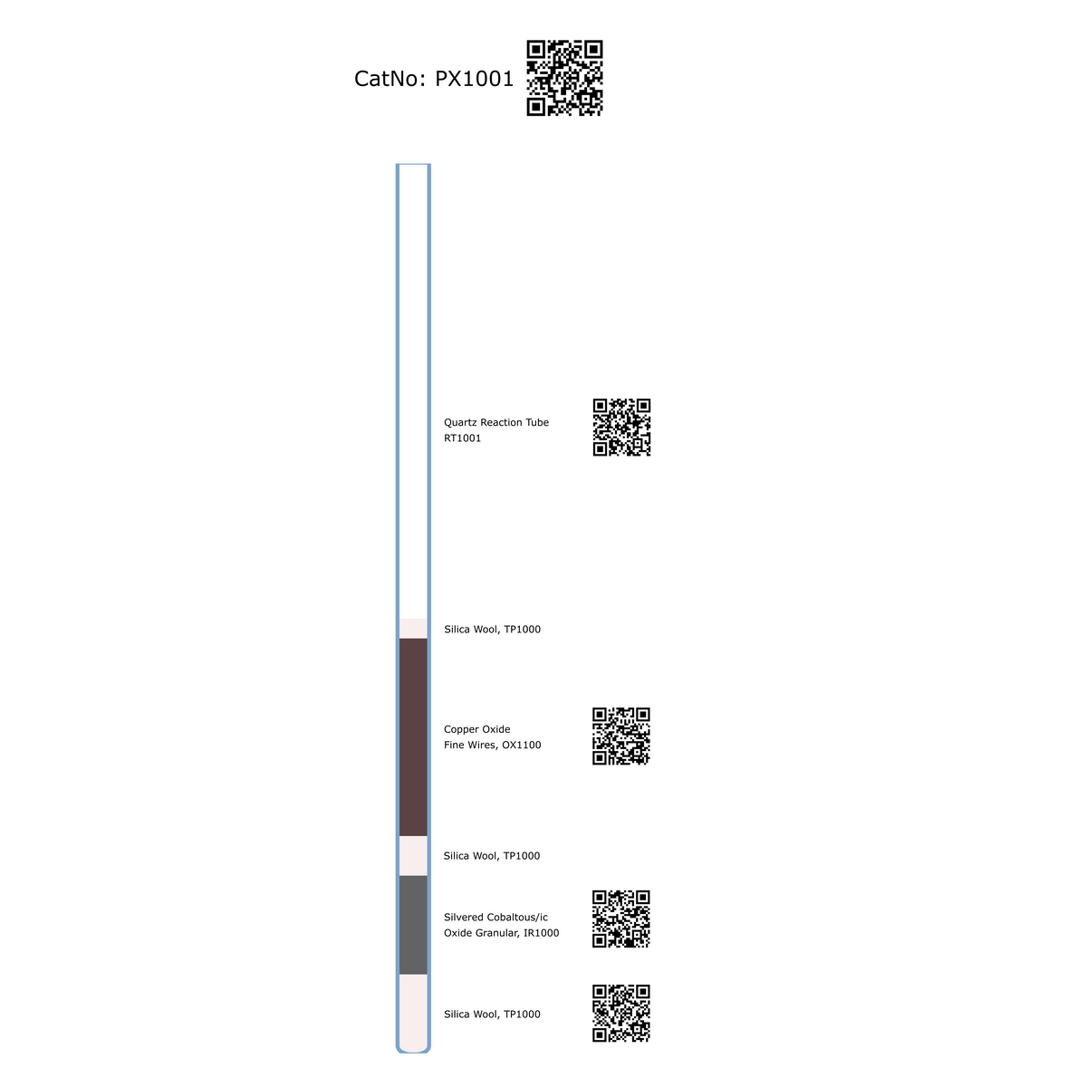 Prepacked Combustion Tube, N, NC, CHN