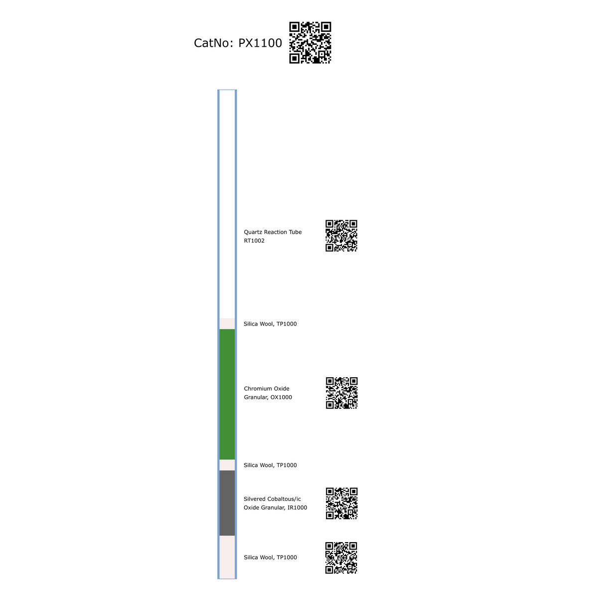 Prepacked Combustion Tube, N, NC, CHN