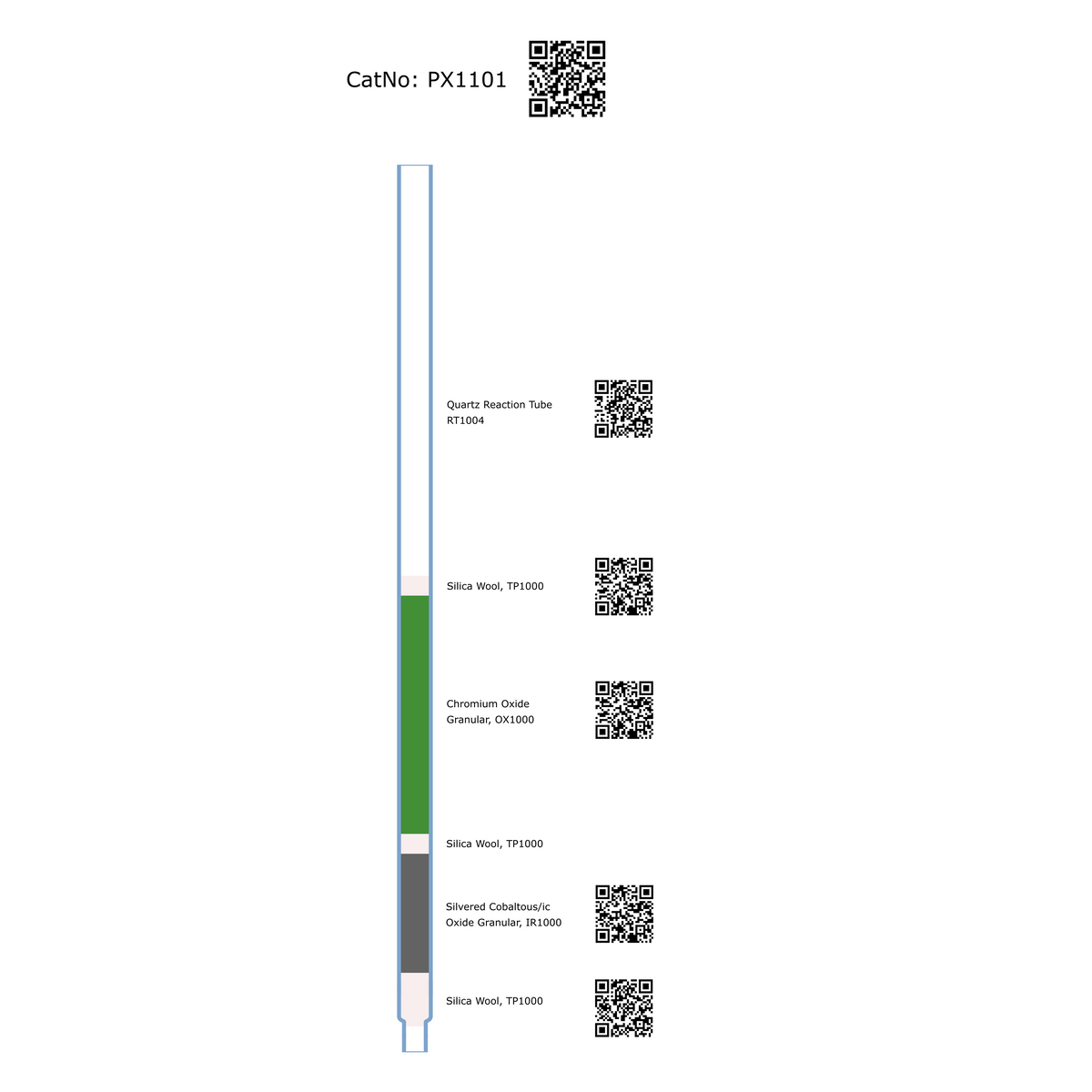Prepacked Combustion Tube, N, NC, CHN, Quick and Easy System