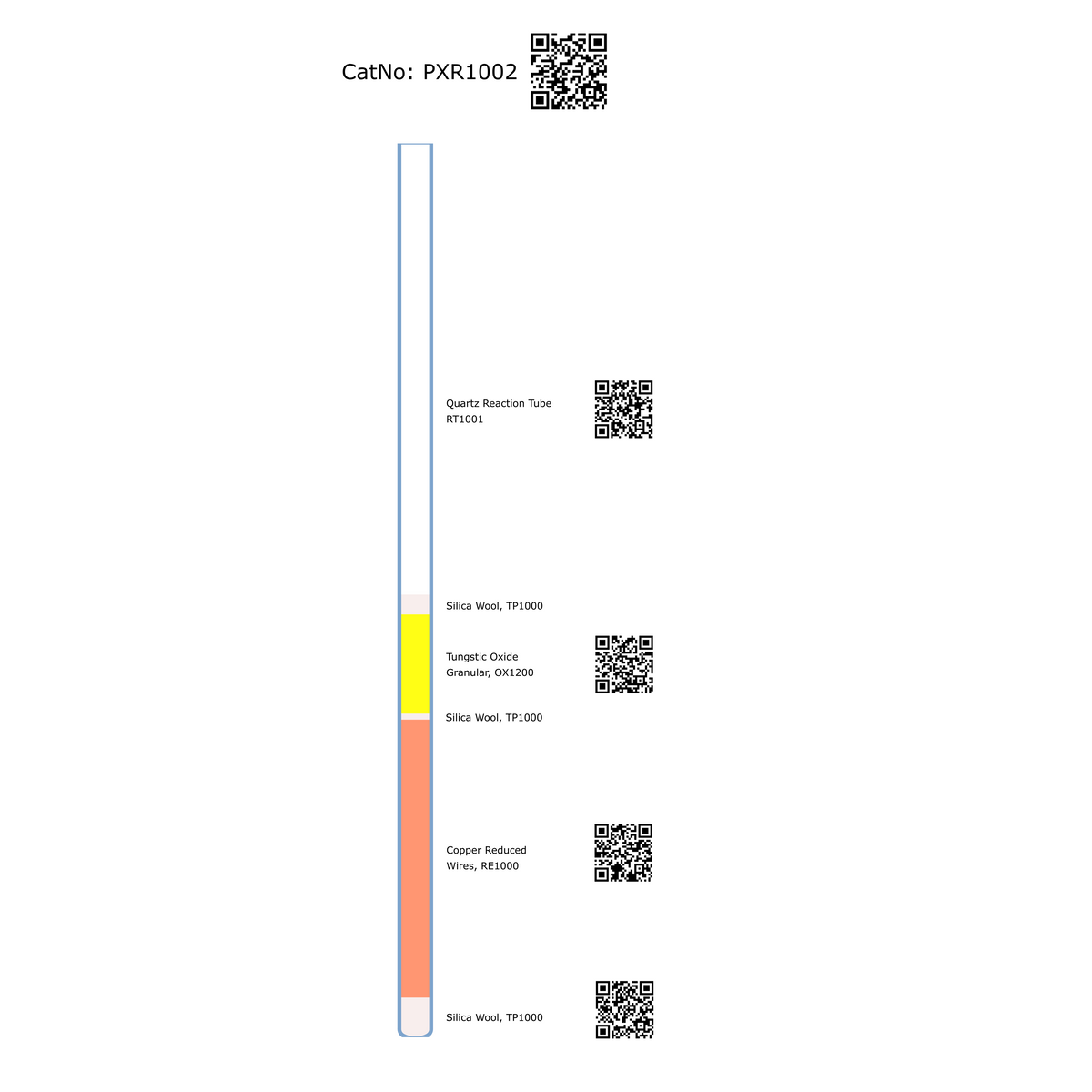 PXR1002, Prepacked Reaction Tube, S, NCS, CHNS