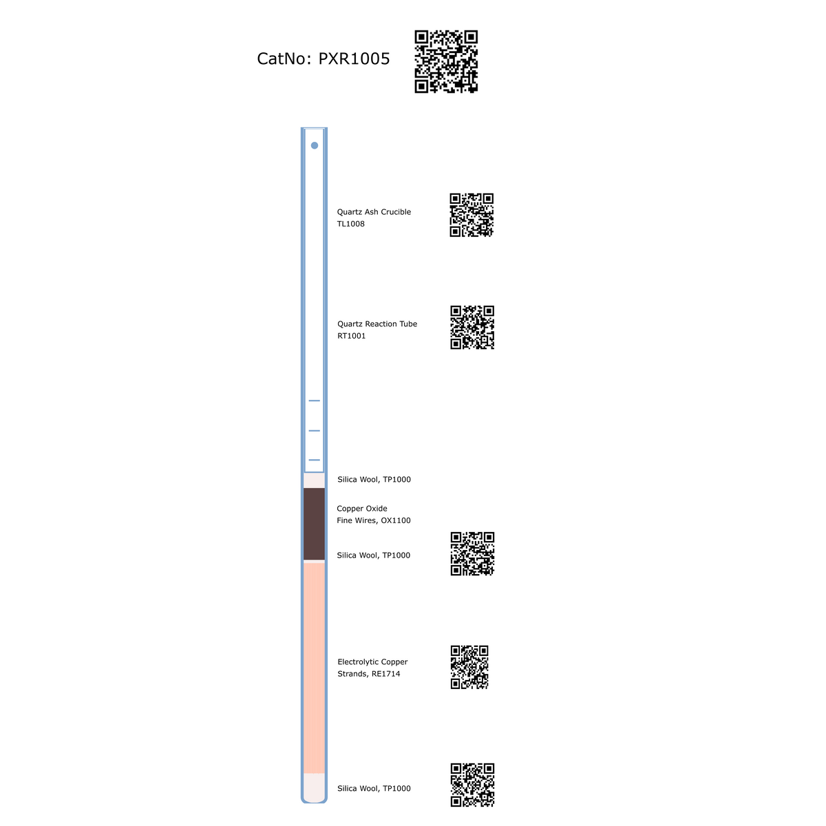 Prepacked Reaction Tube, S, NCS, CHNS, 46802015, for CHNS Configuration with crucible