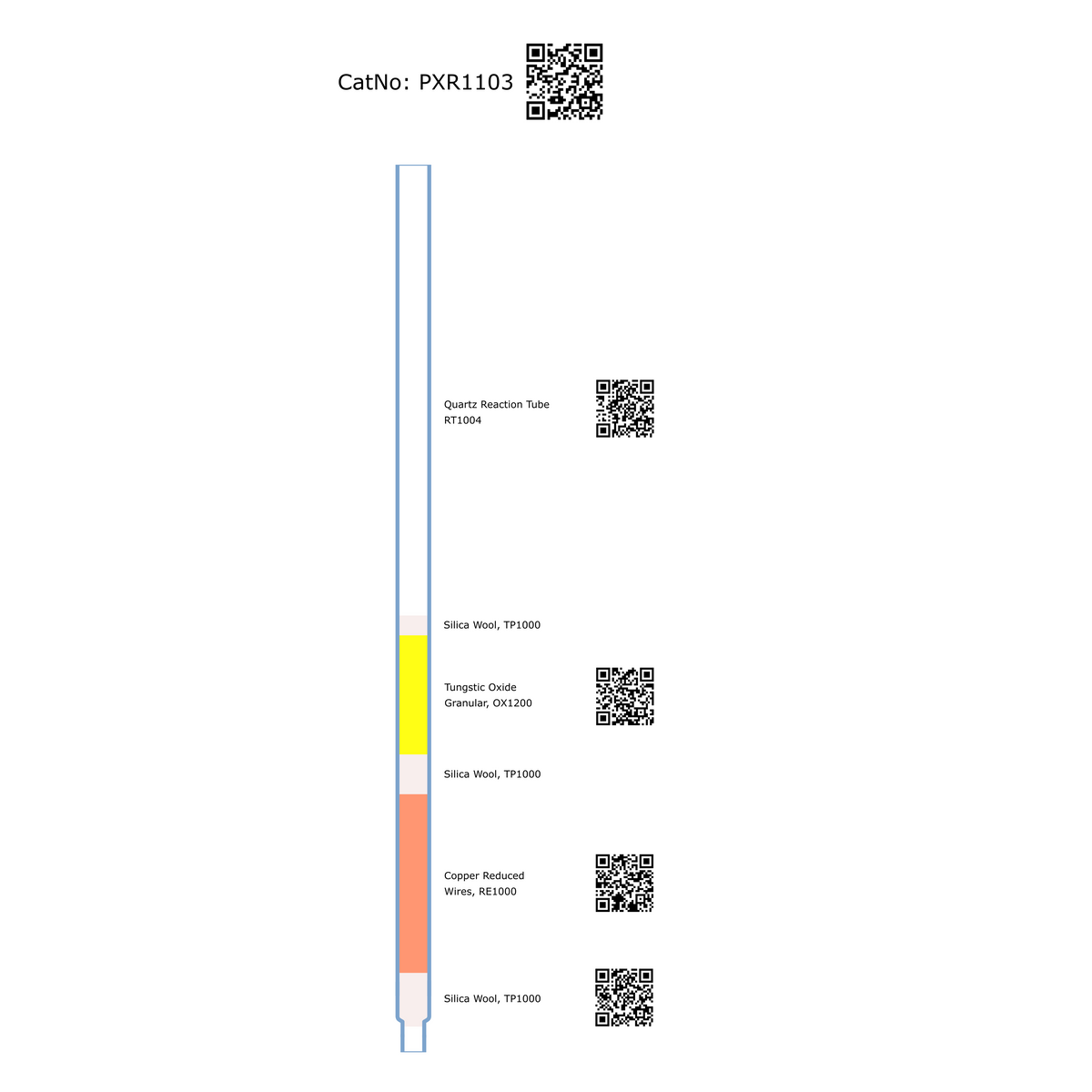 PXR1103, Prepacked Reaction Tube, S, NCS, CHNS
